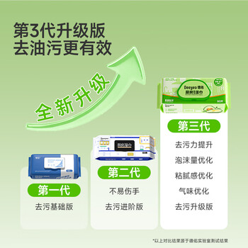 德佑厨房湿巾80抽*3包 加大加厚去油污擦吸油烟机湿纸巾不伤手 德佑厨房湿巾80抽*3包 加大加厚去油污擦吸油烟机湿纸巾不伤手