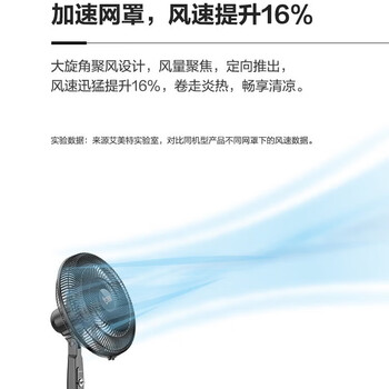 艾美特（AIRMATE）家用经典落地扇  遥控版FS40-R51+花露水单发 机械调节 16寸5叶定时聚风电风扇