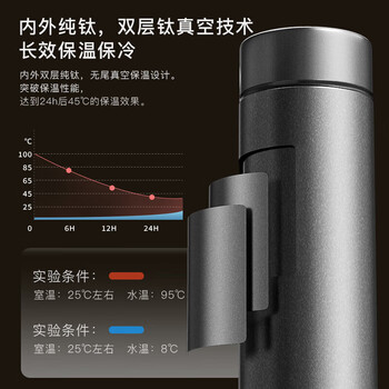 天喜钛杯男士保温杯茶水分离泡茶杯子户外便携商务水杯礼盒节日礼物