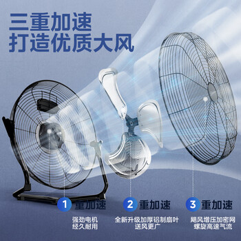 美的（Midea）工业风扇趴地扇商用20寸大风力电风扇工厂车间仓库大功率强力趴地风扇地扇台地扇坐地扇 FT45-25B