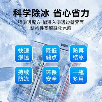 巨奇(JUQI)冰箱除冰剂冰柜融冰冷冻室除冰霜防结冰汽车玻璃融冰清洁剂500ml 巨奇(JUQI)冰箱除冰剂冰柜融冰冷冻室除冰霜防结冰汽车玻璃融冰清洁剂500ml