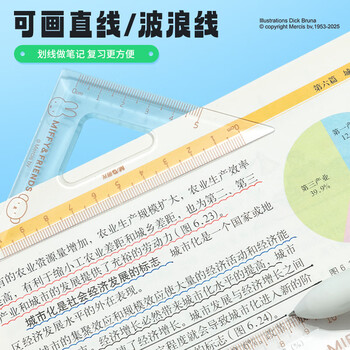 晨光（M&G）米菲尺规套装6件套（金属圆规+直尺+三角尺*2+量角器+替芯+收纳盒）制图工具蓝色中高考