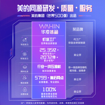 华凌 美的出品213升电冰箱二级能效节能三门三温三开门小型家用出租房小冰箱BCD-213TH