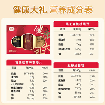 捷氏健康大礼900g黑芝麻黑豆燕麦片五谷蛋白粉礼盒节日送父母长辈礼物 捷氏健康大礼900g黑芝麻黑豆燕麦片五谷蛋白粉礼盒节日送父母长辈礼物
