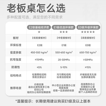 中伟（ZHONGWEI）老板桌办公桌简约现代大班台总裁桌经理桌办公家具1.4米含侧柜