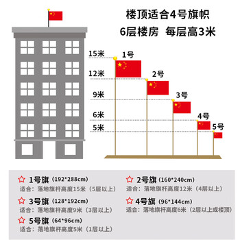 优必利 中国国旗防水耐用3号国旗五星红旗(128*192cm) 户外旗帜 8313