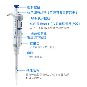艾本德Eppendorf移液器整支消毒手动移液枪可调微量移液器 单道0.5-5ml 艾本德Eppendorf移液器整支消毒手动移液枪可调微量移液器 单道0.5-5ml