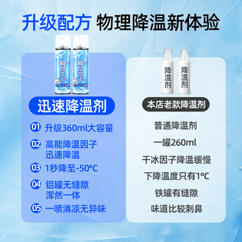 YNK·UNIORAM清凉降温喷雾夏季防暑军训大学生必备用品套装冰凉神器衣服冷感剂
