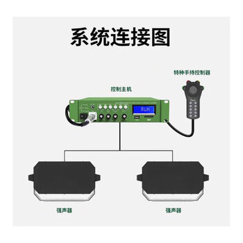 贝塔斯瑞（BETA THREE）多媒体音频放大器声波驱散特种功放车载强声喊话器应急指挥管理训练避险学校安全疏散预警