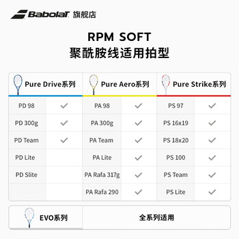 BABOLAT百保力聚酰胺线持久耐打百宝力软线网球线RPM SOFT灰色130-16线径