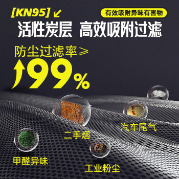 佳睦 KN95头戴式防尘口罩工业防尘50枚独立装透气打磨粉尘活性炭带阀