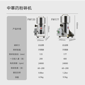 TAISITE泰斯特粉碎机研磨机实验设备仪器磨粉磨药材高速粉碎机中草药粉碎机FW系列