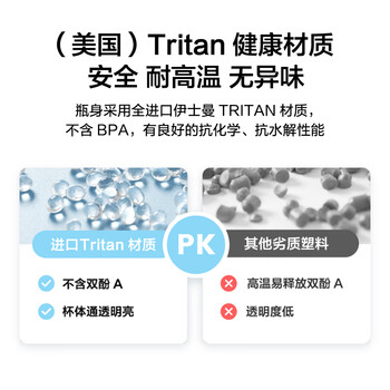 京东京造运动水杯 tritan水杯运动水壶大容量外出方便携带 黑白渐变1L 京东京造运动水杯 tritan水杯运动水壶大容量外出方便携带 黑白渐变1L