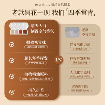 EVERSHINE晴天大白倒立香氛350ml空气清新剂厕所卫生间专用香薰卧室除异味