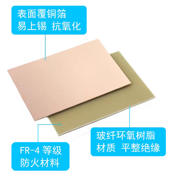 诺然 PCB电路板FR-4 双面玻纤覆铜板10*15cm 实验板 一片