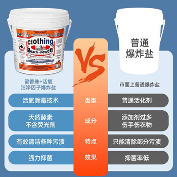 D.SIIS迪艾澌校服净彩漂粉爆炸盐1.6斤漂白剂母婴级婴儿可用去污渍增白 D.SIIS迪艾澌校服净彩漂粉爆炸盐1.6斤漂白剂母婴级婴儿可用去污渍增白