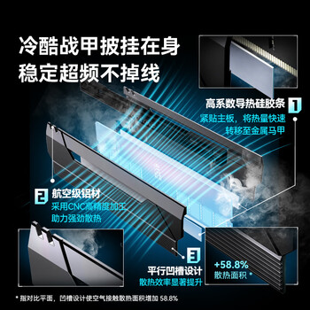 佰维（BIWIN）32G(16G×2)套装 DDR5 6000频率台式机内存条 斗战行者HX100 马甲条(C28)黑色AI PC电脑存储配件