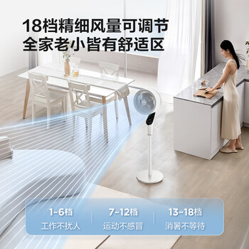 艾美特（AIRMATE）【白天鹅MAX】语音智能空气循环扇18档直流变频家用电风扇落地扇一级能效负离子净化 FA23-SRDI151