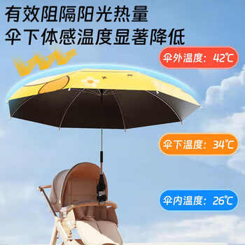 冇力婴儿车遮阳伞防晒伞宝宝专用三轮手推车儿童伞遛娃神器太阳伞通用