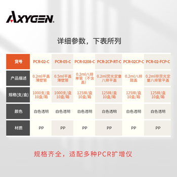 爱思进 PCR管八连管/8联管排管平盖鼓盖薄壁管耐高温荧光定量 0.5ml平盖薄壁管 1000支/盒 PCR-05-C