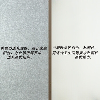 战仞者自带背胶磨砂玻璃贴膜1.2*50米/卷防窥膜门窗遮光贴纸-白磨砂602