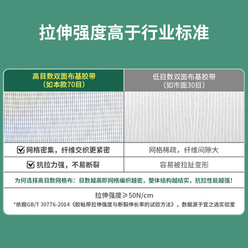 宜之选布基胶带双面胶强力高粘度京东自营防台风固定封窗双面胶带不易伤墙面地毯固定胶布 2卷40米足米