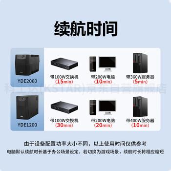 科士达（KSTAR）YDE1200 UPS不间断电源 1200VA/720W标准型 稳压收银 单PC20分钟续航【内置电池】