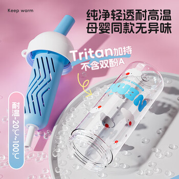 炊大皇水杯夏季女生儿童大容量高颜值水壶杯子吸管学生650ml（落樱粉）