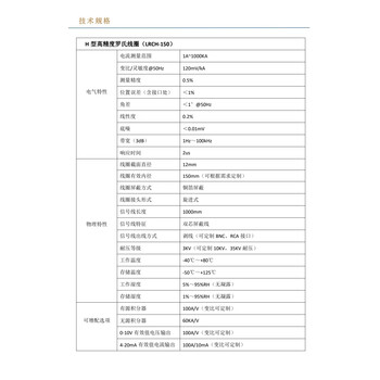 USAMR罗氏线圈电流传感器 柔性开口 1KA/150mV大变比输出 支持定制 USAMR罗氏线圈电流传感器 柔性开口 1KA/150mV大变比输出 支持定制