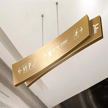 导向牌公园景区指示牌商场导视牌村牌指印导览牌地产标识 吊牌灯箱