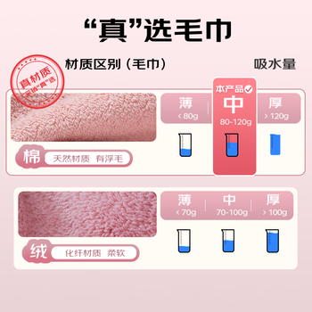 洁丽雅新疆棉7A级抗菌毛巾家纺 3条装纯棉强吸水舒适面巾