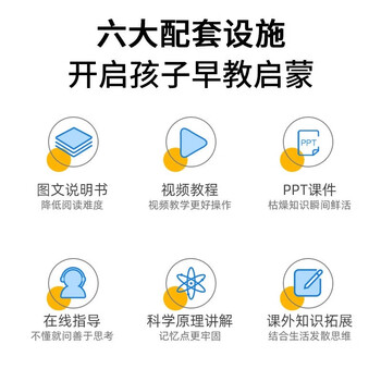 名遇小学科学实验套装DIY电动滑翔机飞机动力学手工制作幼儿简单科技制作材料包