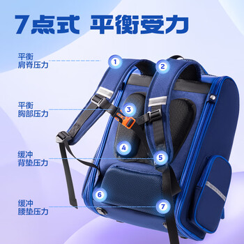 得力（deli）小学生时尚学习套装 含卡通大容量护脊减负双肩包 及笔袋、补习袋 3-6年级粉小兔