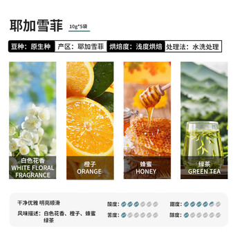 鹿家嘴埃塞精品挂耳花魁瑰夏耶加雪菲西达摩混合装10g*20片