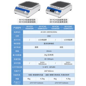 恩谊 摇床振荡器实验室脱色摇床NY-YCH【回旋】旋钮款