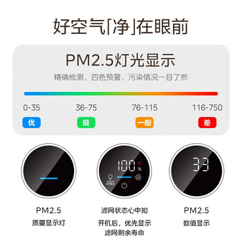 美的(Midea)【母婴级】空气净化器鼻炎家用除甲醛除烟味异味过敏原空气净化机森林家L1 Lite 美的(Midea)【母婴级】空气净化器鼻炎家用除甲醛除烟味异味过敏原空气净化机森林家L1 Lite