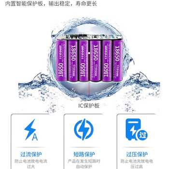 正鑫远 锂电池组医疗器械电动工具户外音响可充电太阳能6串 24V3.0AH【6S一字】锂电池55GM+充电器