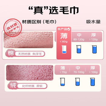 洁丽雅(Grace)儿童洗脸毛巾家纺 100%纯棉毛巾家用舒适柔软水果童巾面巾 四条装 洁丽雅(Grace)儿童洗脸毛巾家纺 100%纯棉毛巾家用舒适柔软水果童巾面巾 四条装