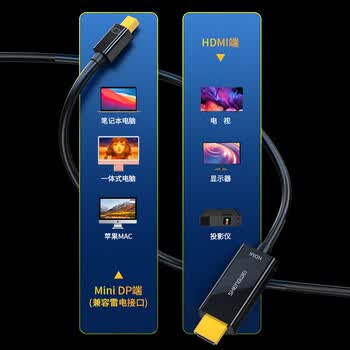 胜为Mini DP转HDMI转换线转接头Surface苹果Mac丽台显卡迷你dp雷电接口电脑接投影仪扩展1.8米 MN-3080