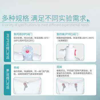 比克曼生物（BKMAM）特氟龙采气袋氟膜采样袋VOCs非总烃气袋聚四氟乙烯气体取样袋 1L单阀 聚四氟阀门