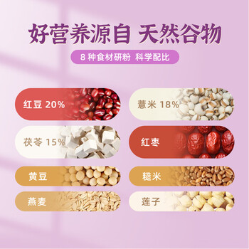 捷氏茯苓红豆薏米粉薏仁粉600g五谷粉粗粮中老年人低脂肪营养食品健康