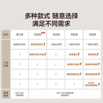利沃诺电动真牛皮老板椅办公椅家用可躺久坐舒服电脑椅沙发椅E61 咖真皮