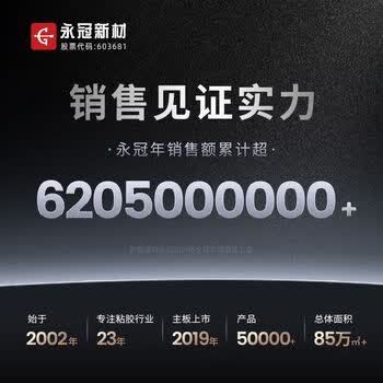 永冠透明胶带封箱封口快递打包宽胶带货物工厂仓库搬家48mm*100y（91.4m）*45um*6卷