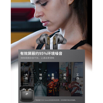 惠威(HiVi) AW-30 真无线耳机 高清通话入耳式耳机长续航蓝牙降噪耳机低延时游戏耳机 惠威(HiVi) AW-30 真无线耳机 高清通话入耳式耳机长续航蓝牙降噪耳机低延时游戏耳机