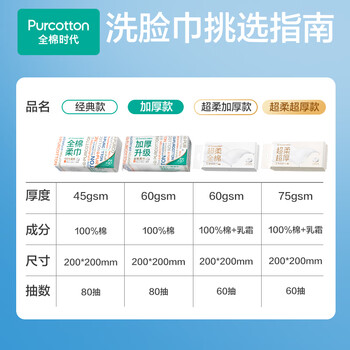 全棉时代【孙颖莎同款】洗脸巾 80片*18包100%棉柔毛巾一次性整箱20*20CM 全棉时代【孙颖莎同款】洗脸巾 80片*18包100%棉柔毛巾一次性整箱20*20CM