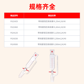 欣维尔 带刻度恒压滴液漏斗分液漏斗密封不渗漏具玻璃活塞四氟活塞化学实验室磨口分离器 25ml F622425 
