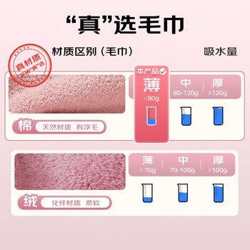 洁玉儿童毛巾48g纯棉卡通刺绣小毛巾柔软亲肤宝宝洗脸童巾