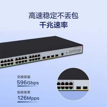 华三（H3C）S5024PV6-EI-PWR 24电口+4光纤口全千兆强二层全网管企业级网络交换机 POE供电240W/智能堆叠/IPv6