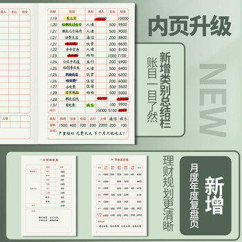 嘉然恒现金日记账本A5个人明细账家庭每日流水手账册384页加厚商用收支明细记录理财人情往来登记簿 粉色