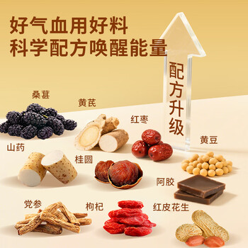 朕皇北京同仁堂黄芪党参豆浆粉调理补气血营养早餐阿胶滋补豆奶粉500g